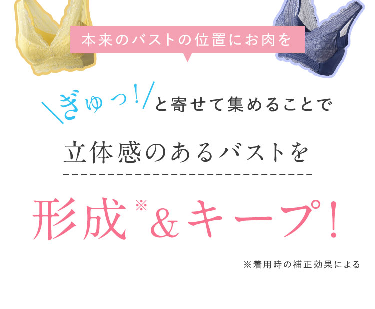本来のバストの位置にお肉をぎゅっと寄せて集めることで 立体感のあるバストを 形成※&キープ！ ※着用時の補正効果による