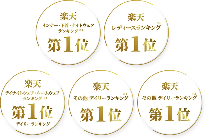 ランキング