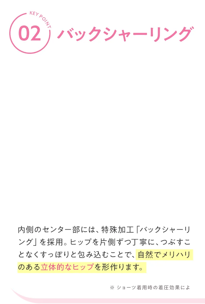 バックシャーリング