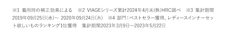 累計販売枚数700万枚突破、楽天年間ランキング1位、Amazonランキング1位 ※1着用時の補正効果による ※2VIAGEシリーズ累計2022年5月末（株）HRC調べ ※3集計期間2019年09月25日（水）から2020年09月24日（木） ※42022年8月期_ブランドのイメージ調査調査機関：日本マーケティングリサーチ機構調査期間：22年4月25日から2022年8月2日n数：131／調査方法：Webアンケート調査対象者：備考：本調査は個人のブランドに対するイメージを元にアンケートを実施し集計しております本ブランドの利用有無は聴取しておりません／効果効能等や優位性を保証するものではございません／得票数が僅差の競合あり