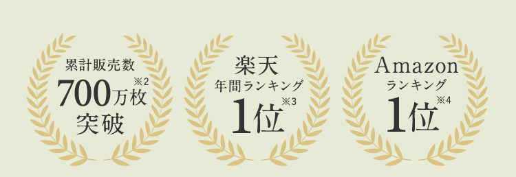 累計販売数700万枚突破※2 楽天年間ランキング1位※3 ナイトブラ利用者が選ぶオススメしたいナイトブラナンバーワン※4