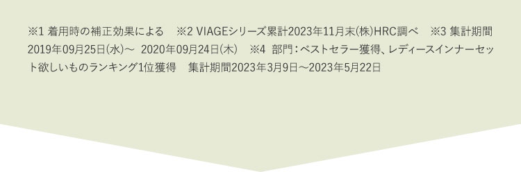 ※1着用時の補正効果による ※2VIAGEシリーズ累計2022年5月末（株）HRC調べ ※3集計期間2019年09月25日（水）から2020年09月24日（木） ※42022年8月期_ブランドのイメージ調査調査機関：日本マーケティングリサーチ機構調査期間：22年4月25日から2022年8月2日n数：131／調査方法：Webアンケート調査対象者：備考：本調査は個人のブランドに対するイメージを元にアンケートを実施し集計しております本ブランドの利用有無は聴取しておりません／効果効能等や優位性を保証するものではございません／得票数が僅差の競合あり