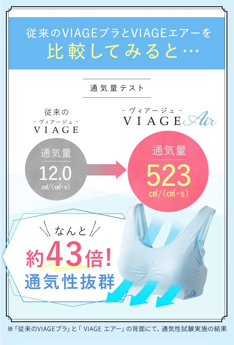 比較してみると・・・