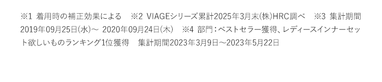 ※1着用時の補正効果による ※2VIAGEシリーズ累計2022年5月末（株）HRC調べ ※3集計期間2019年09月25日（水）から2020年09月24日（木） ※42022年8月期_ブランドのイメージ調査調査機関：日本マーケティングリサーチ機構調査期間：22年4月25日から2022年8月2日n数：131／調査方法：Webアンケート調査対象者：備考：本調査は個人のブランドに対するイメージを元にアンケートを実施し集計しております本ブランドの利用有無は聴取しておりません／効果効能等や優位性を保証するものではございません／得票数が僅差の競合あり