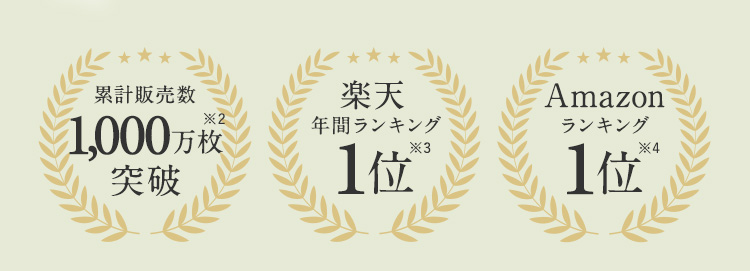 累計販売数500万枚突破※2 楽天年間ランキング1位※3 ナイトブラ利用者が選ぶオススメしたいナイトブラNo.1※4