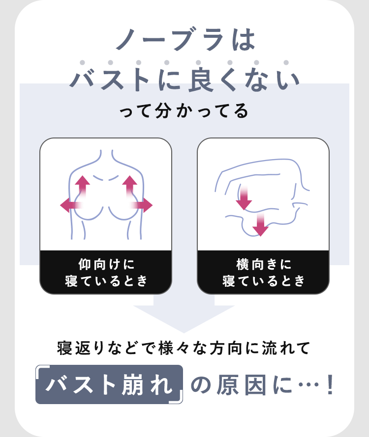 ノーブラはバストに良くないって分かってる