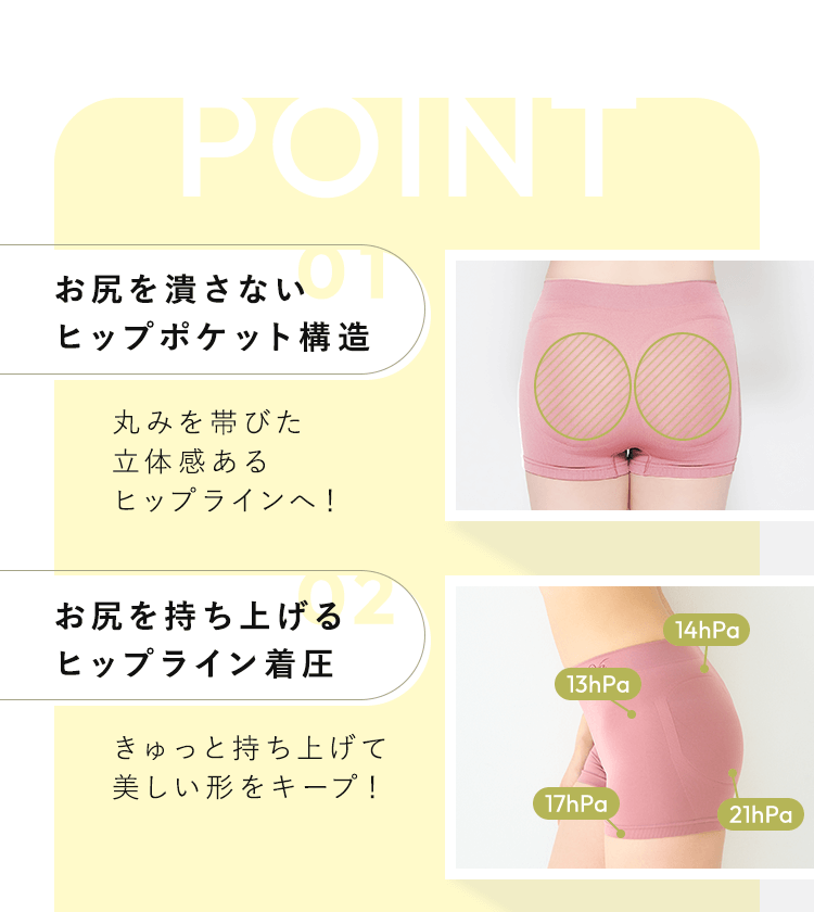 お尻を潰さないヒップポケット構造