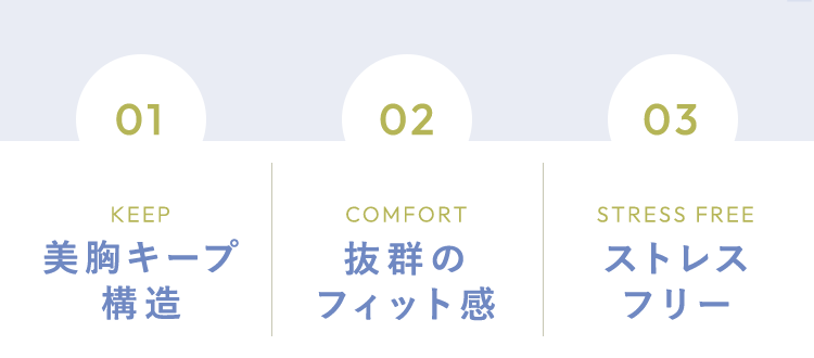 美胸キープ構造