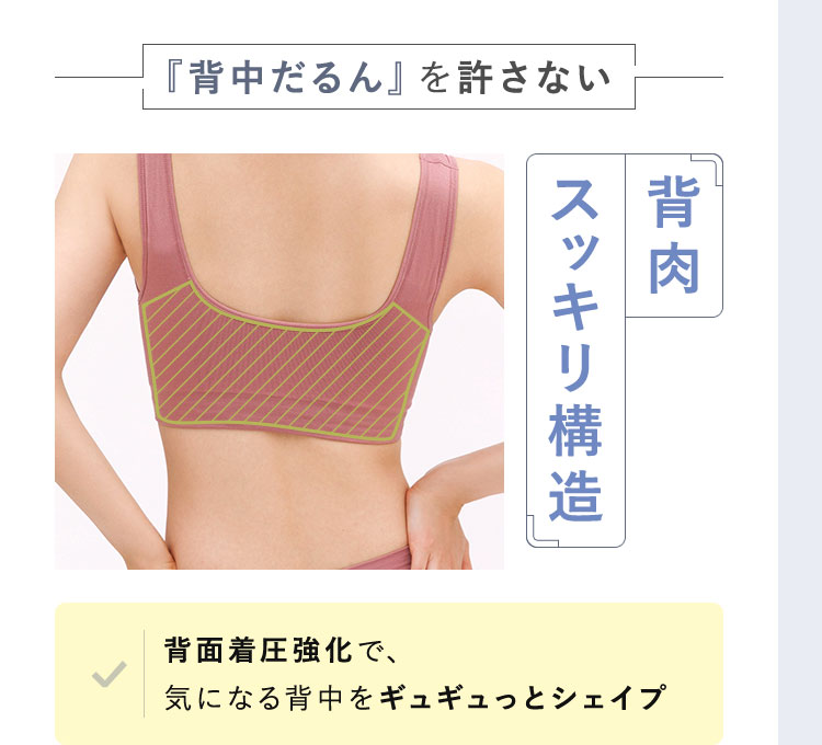 『背中だるん』を許さない