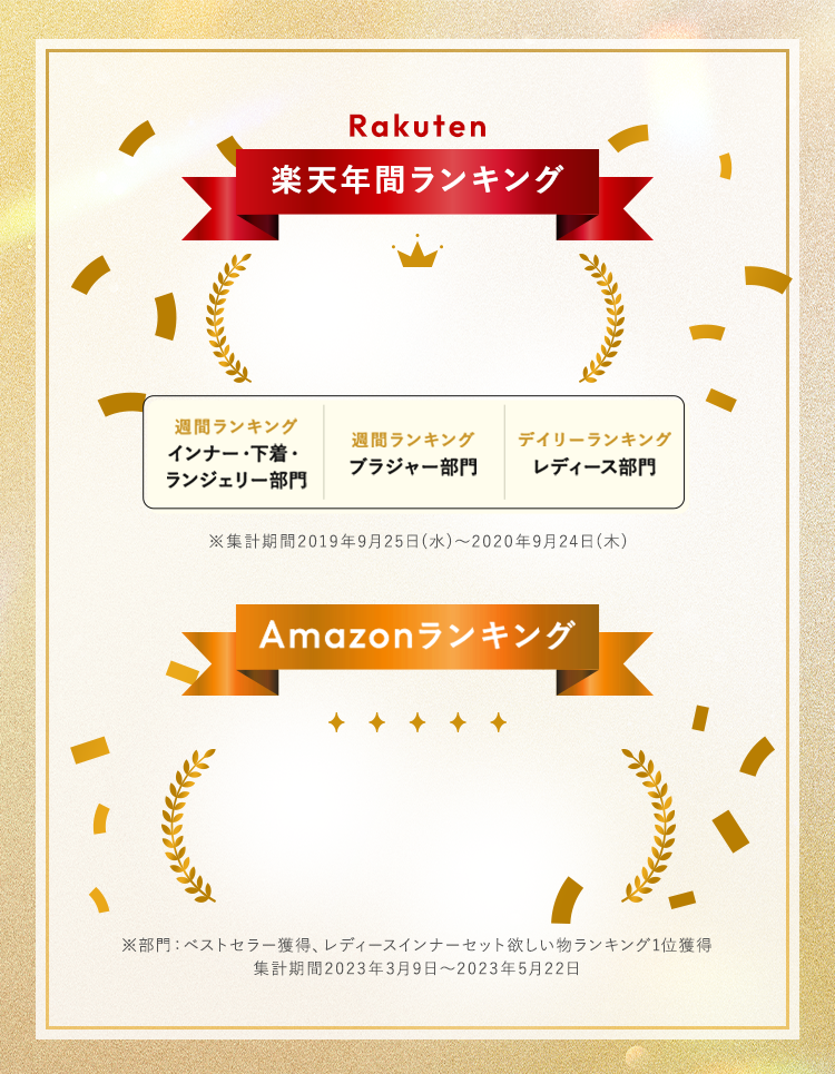 楽天年間ランキング