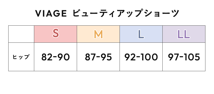 VIAGEビューティアップショーツ