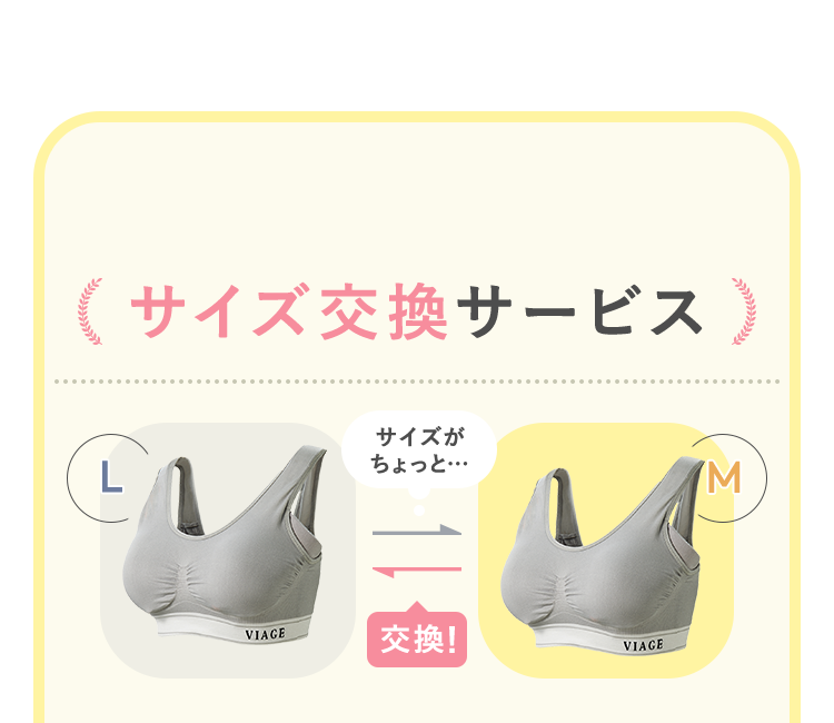 サイズ変更サービス