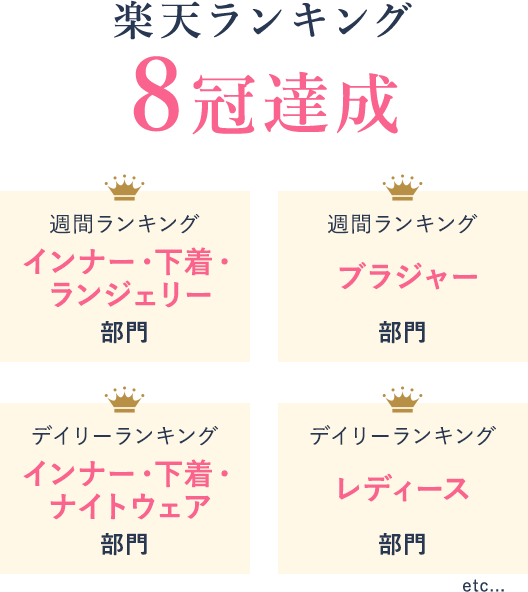 楽天ランキング8冠達成 週間ランキング インナー・下着・ジュエリー部門 週間ランキング ブラジャー部門 デイリーランキング インナー・下着・ナイトウェア部門 デイリーランキング レディース部門 etc…