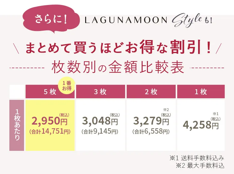 まとめて買うほどお得