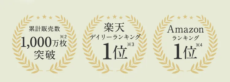 累計販売数500万枚突破※2 楽天年間ランキング1位※3 ナイトブラ利用者が選ぶオススメしたいナイトブラNo.1※4
