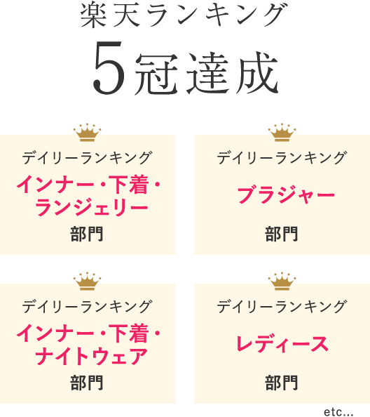 楽天ランキング8冠達成 週間ランキング インナー・下着・ジュエリー部門 週間ランキング ブラジャー部門 デイリーランキング インナー・下着・ナイトウェア部門 デイリーランキング レディース部門 etc…