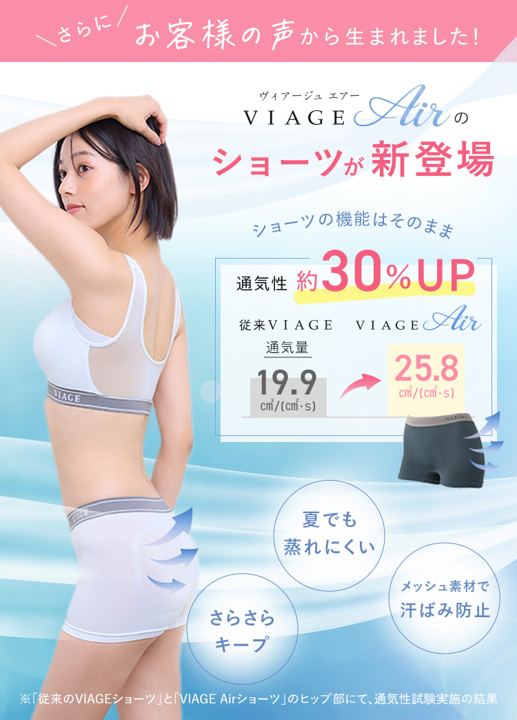 お客様の声から生まれました