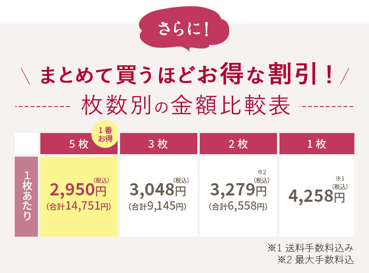 まとめて買うほどお得