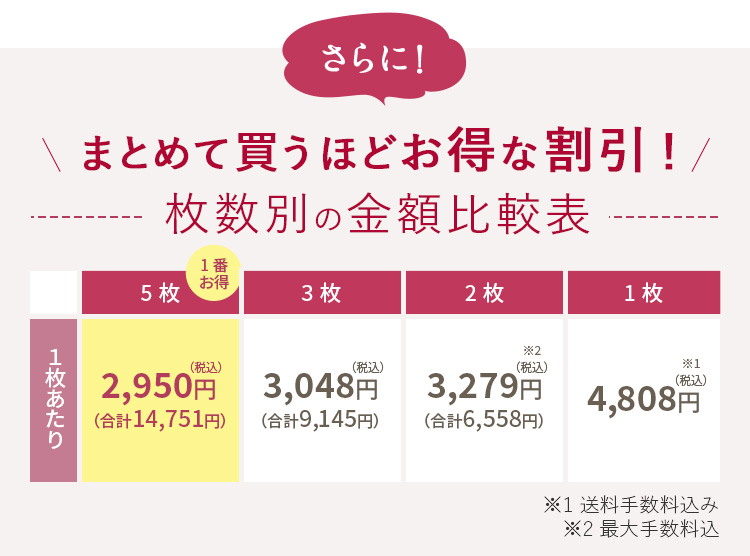 まとめて買うほどお得
