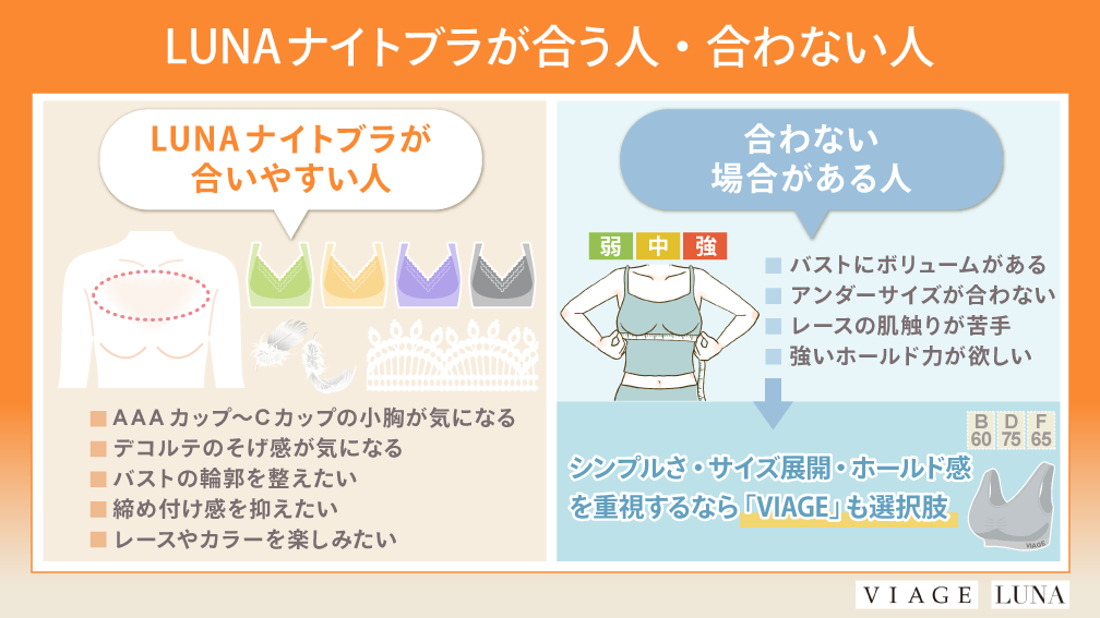 LUNAナイトブラが合う人・合わない人