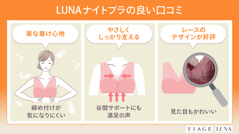 LUNAナイトブラの良い口コミ・評判