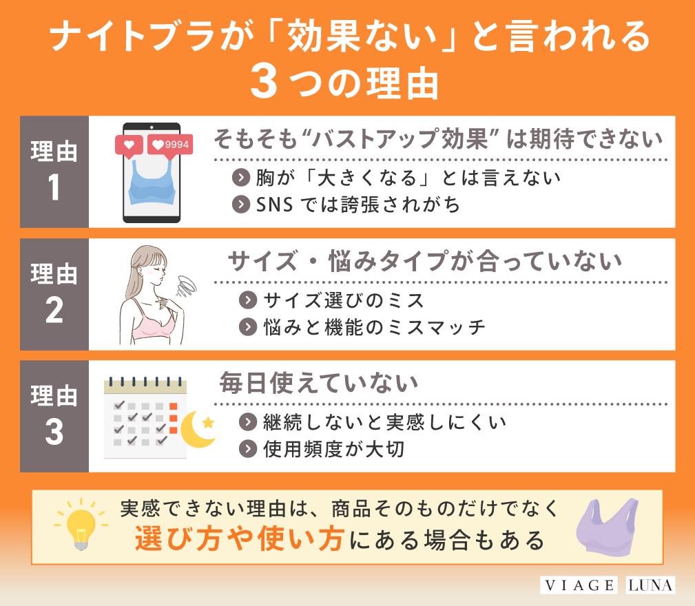 ナイトブラが「効果ない」と言われる3つの本当の理由
