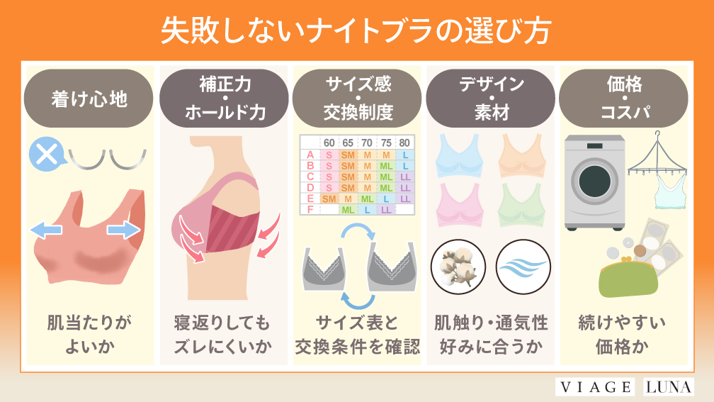 口コミから分かる失敗しないナイトブラの選び方
