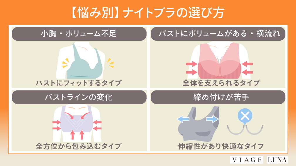 悩み別におすすめのナイトブラの選び方