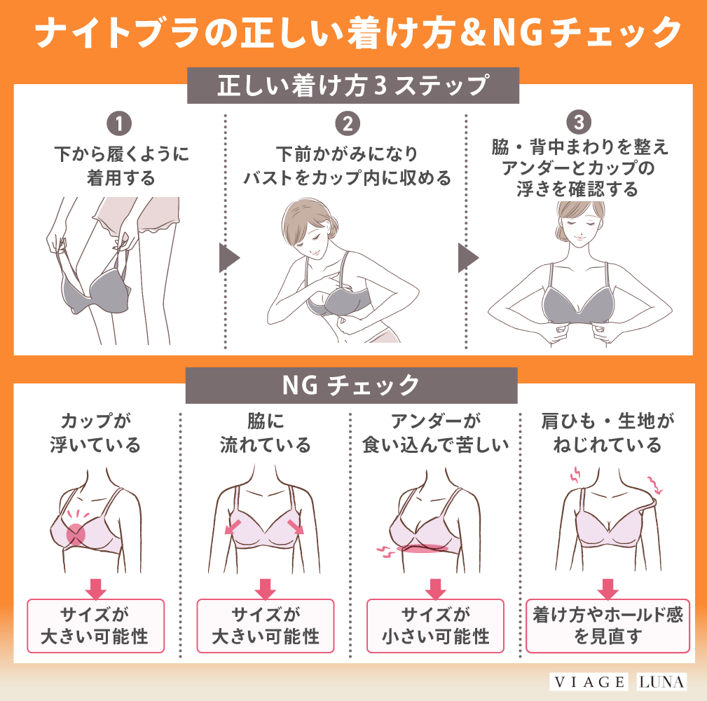 ナイトブラの正しい着け方とNGチェック