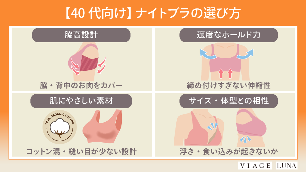 ナイトブラの正しい選び方【40代向け】