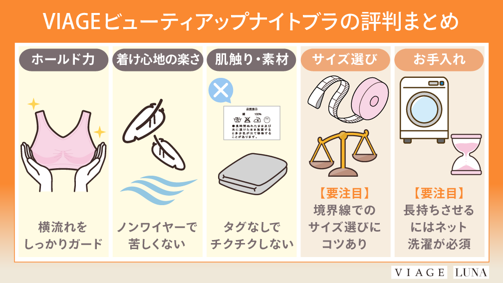 VIAGEナイトブラの評判まとめ