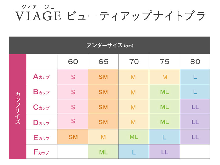 VIAGEビューティアップナイトブラのサイズ表