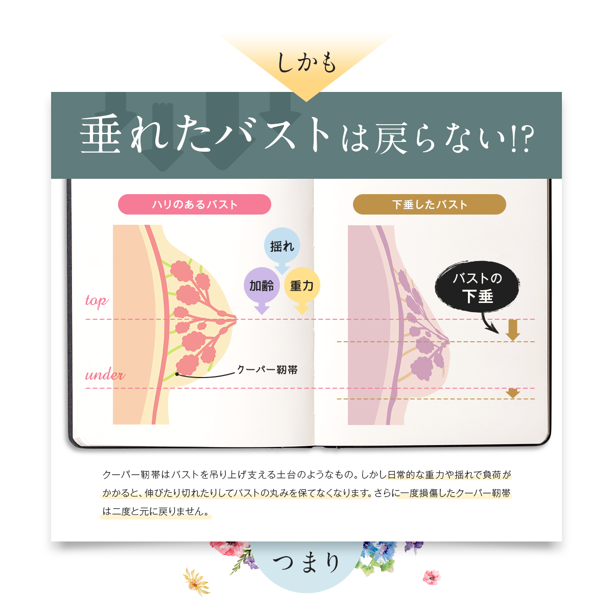 しかも、垂れたバストは戻らない！？